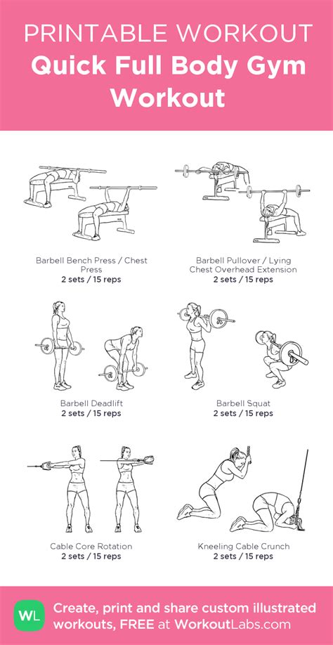 Quick Full Body Gym Workout My Visual Workout Created At