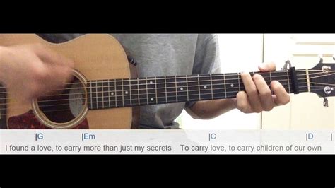 Drunk tabs by ed sheeran. Ed Sheeran - prefect Guitar accompaniment with Chords 【吉他 ...