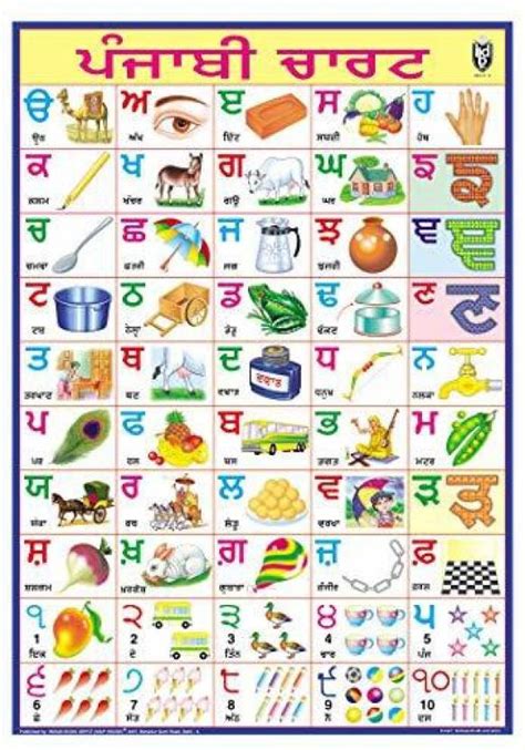 Punjabi Alphabet Chart Without Pvc Rollers Educational Chart Classroom