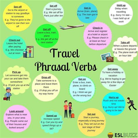 Travel Phrasal Verbs And Expressions In English Eslbuzz Learning