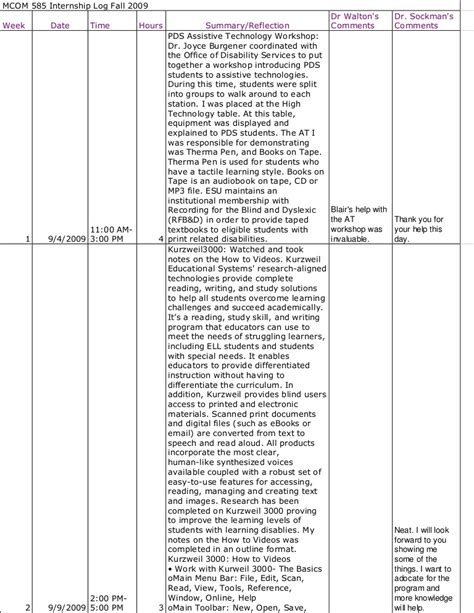 Also read your workbook for the section on completing your daily logs. Internship Log