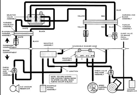 2003 Ford Taurus Vacuum Line Diagram
