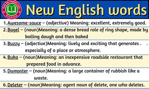 New Vocabulary Words In English