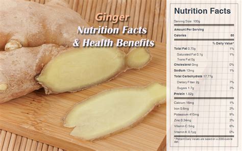 Ginger Nutrition Facts And Health Benefits Cookingeggs