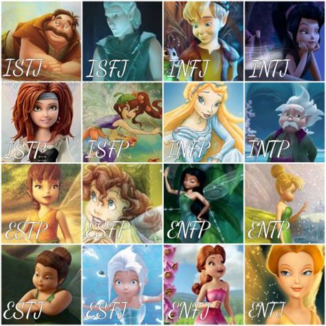 Best Ideas For Coloring Disney Fairy Names