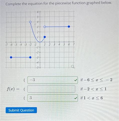 Solved Complete The Equation For The Piecewise Function Chegg Com