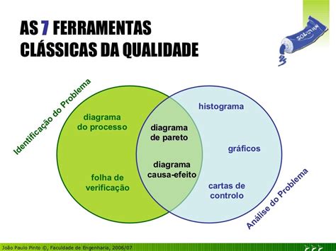 Em Foi Desenvolvida A Rfc 1009
