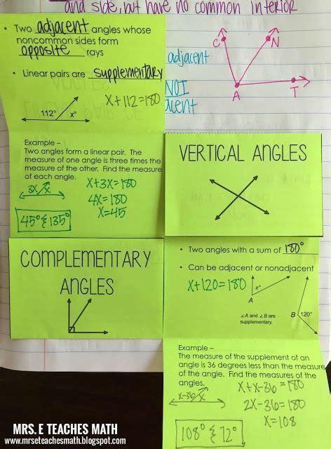 Angle Pair Relationships Interactive Notebook Page Adjacent Vertical