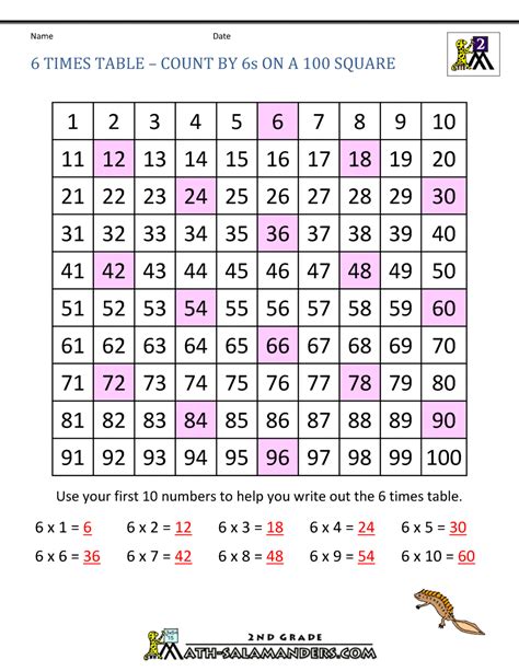 6 Times Table Worksheet With Answers