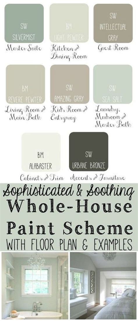 Picking The Perfect Paint Color For Your Whole House Paint Colors