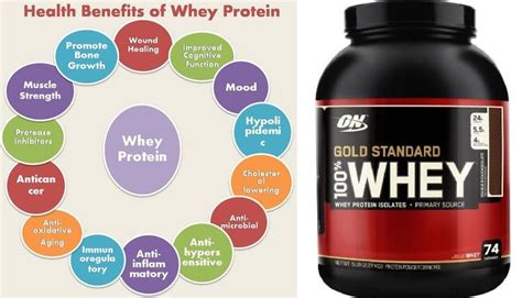 Coco Martin Top 7 Health Benefits Of Whey Protein
