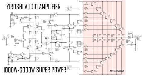 Nice to meet you, now you are in the wiring diagram carmotorwiring.com website, you are opening the page that contains the pictur e wire wiring diagrams or schematics about 2n3055 amplifier diagram. Super Power Amplifier Yiroshi Audio - 1000 Watt | Audio amplifier, Circuit diagram, Power amplifiers