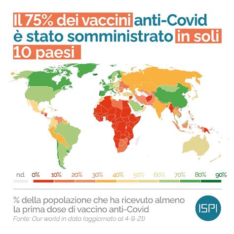 Il dei vaccini anti Covid è stato somministrato in soli dieci paesi ISPI
