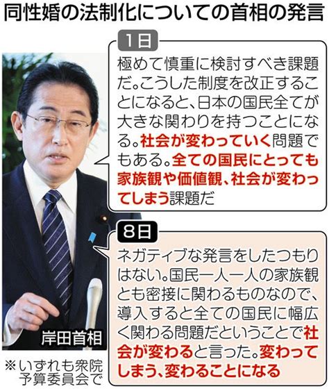 首相、同性婚「社会が変わってしまう」答弁を撤回せず 「ネガティブな発言をしたつもりはない」：東京新聞 Tokyo Web