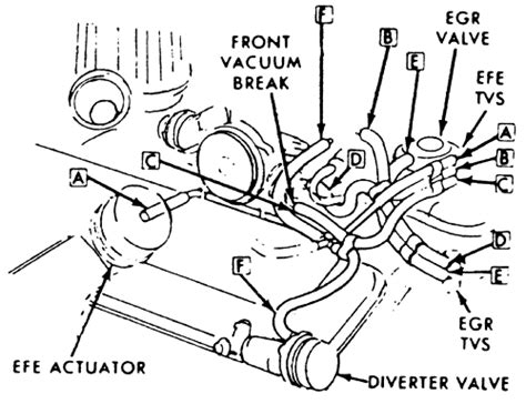 [AD_4318] Chevy Truck Vacuum Diagram Wiring Diagram