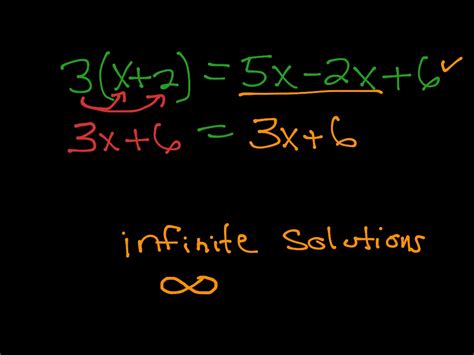 One Solution No Solution And Infinite Solutions In One Variable