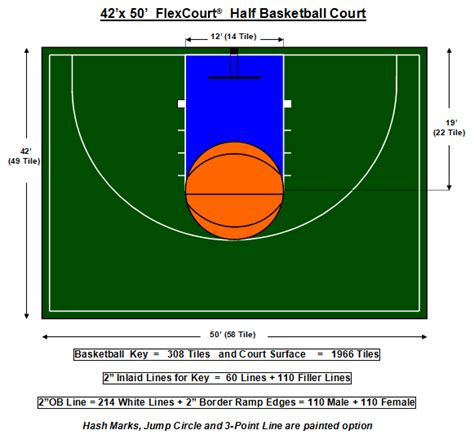 42′ X 50′ Half Basketball Court Flexcourt