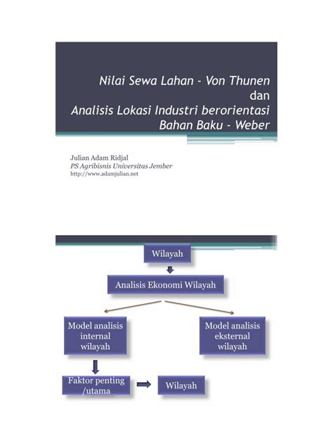 PDF Nilai Sewa Lahan Von Thunen Dan Analisis Lokasi Industri Adamjulian Web Unej Ac Id Wp