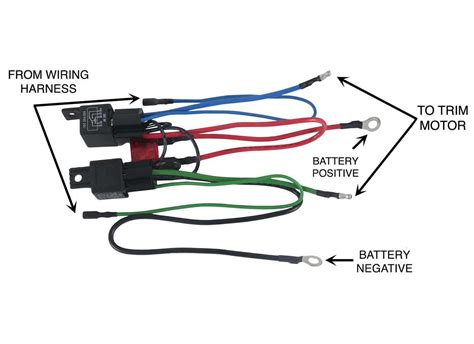 The Complete Guide To Boat Motor Wiring Harness Installation