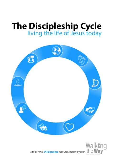 Missional Discipleship Resources Library North Western Synod Of The