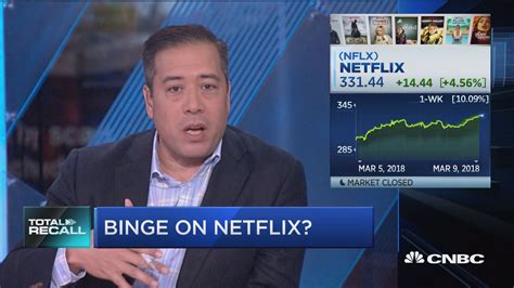 Heres Whats Next For One Trader Who Bet On Netflix Rally