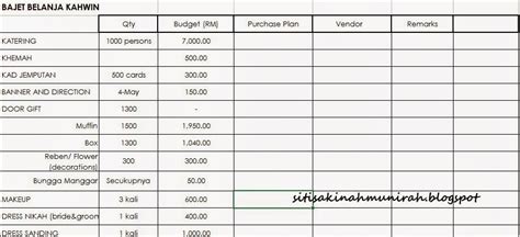 Create a printable checklist using microsoft excel® | updated 6/11/2020. SWEET MACAM GULA!: BUDGET KAHWIN- MANAGE YOUR INCOME