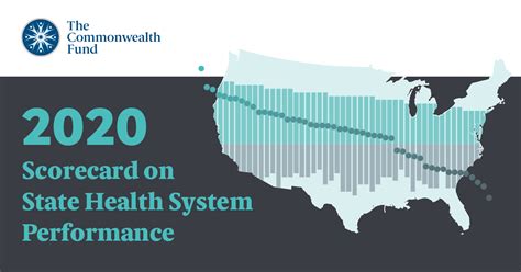 Actual assets under management (aum) is this value plus cash (which is. The Commonwealth Fund - 2020 Scorecard on State Health ...