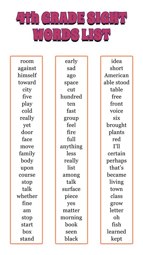 19 Sight Words Worksheets 5th Grade
