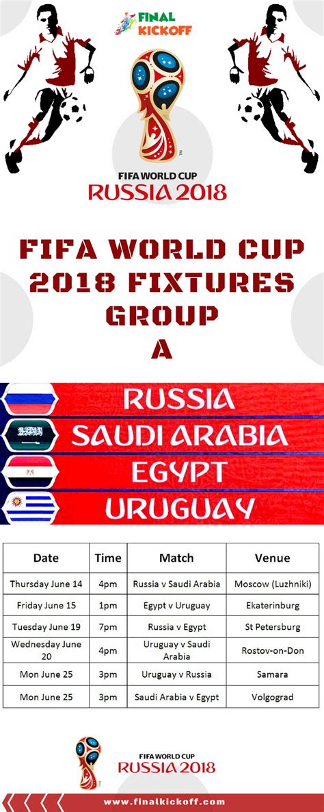 10 group h fifa world cup schedule, fixtures, timetable, matches list. Uruguay Way to FIFA World Cup 2018 in Russia - FinalKickOff