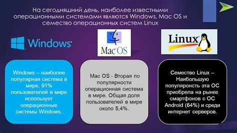 Операционная система Dos как применяется и различия с Windows