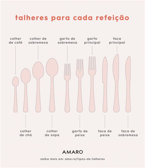 Um Garfo Bem Grande é Um