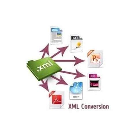 Xml Tagging And Conversion In Uttam Nagar Delhi Id 9373225912