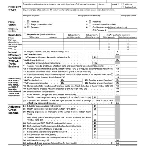Irs 1040 form (and its other versions and schedules) is known as an income tax return, which every individual taxpayer is obligated to submit by the middle of april. Form 1040NR Definition