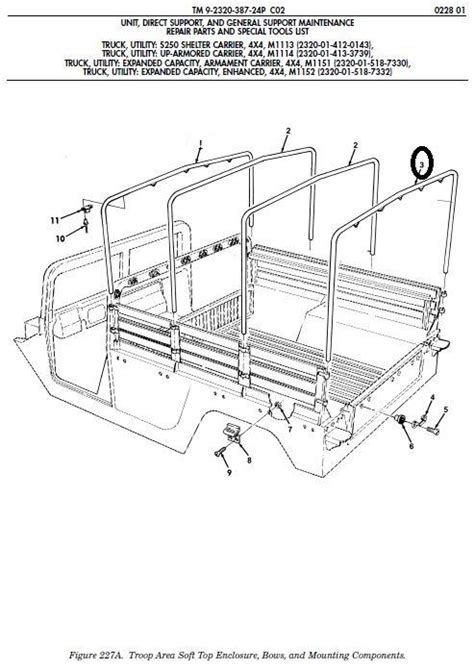 Rear Bow Cargo Area For HMMWV 2 Man Troop Carrier Bed