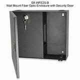 Security Wall Plates