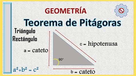 Teorema De Pitágoras Descripción Y Ejemplos Geometría Youtube