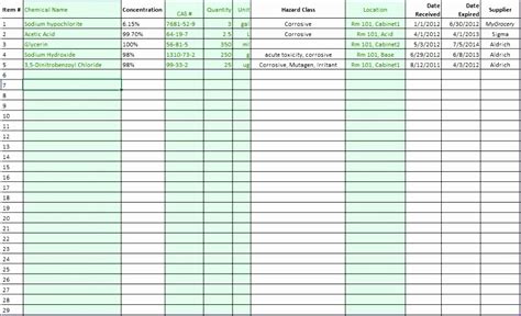 chemical inventory template excel exceltemplates