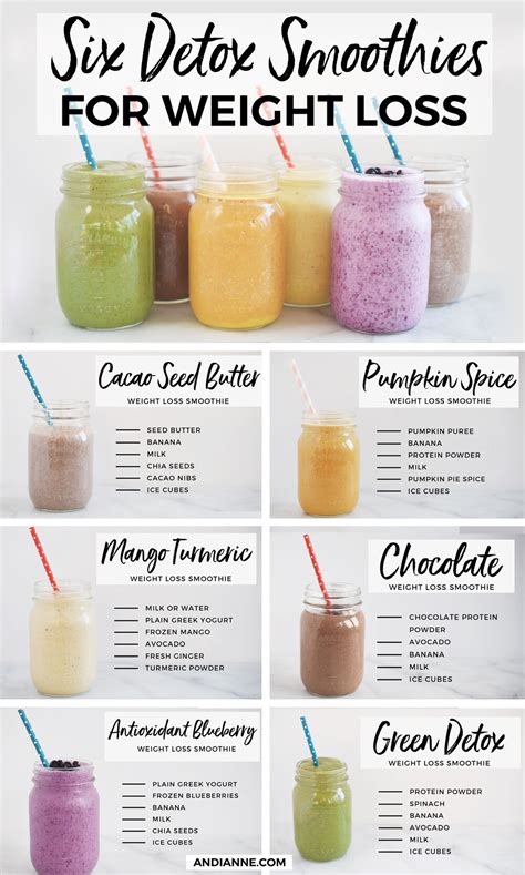 This is a more decadant protein shake that is a great meal replacement! 6 Detox Smoothies For Weight Loss — Andianne