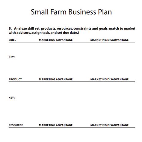 16 Sample Small Business Plans Sample Templates