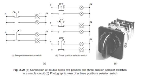 Electrical Engineering Selector Switches