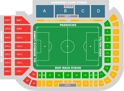 Arsenal fc was founded in 1886, originally as dial square, the club has a rich tradition both in english football and in european competitions. Birmingham City FC | St Andrew's Stadium | Football League ...