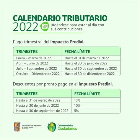 JamundeÑo Conozca El Calendario Tributario Vigente Para El 2022