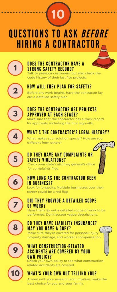 10 Questions You Should Ask Before Hiring A Contractor Home