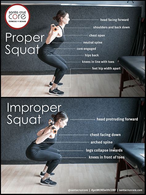 The Proper Way To Squat Santa Cruz Core Fitness Rehab