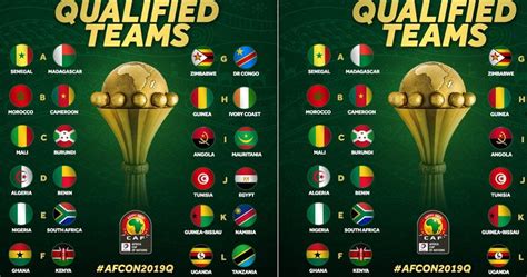 The 32nd edition of the africa cup of nations commences on june 21st and will be staged in six stadiums across egypt with. Highest Paid Players In The African Cup Of Nations 2019 ...