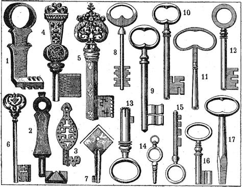This page includes locks, chains, keys, manacles, tools, and various tool kits. Skeleton Key Coloring Page Coloring Pages