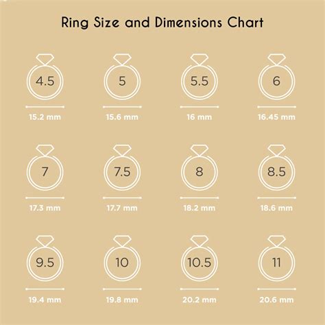 How To Check Perfect Ring Size For All Kinds Of Rings At Home — Ouros