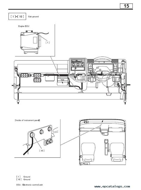 History of mitsubishi branone of japan's largest and oldest engineering corporations, mitsubishi, is currently the third largest car manufacturer in the country and a leading truck manufacturer. Mitsubishi Canter Wiring Diagram