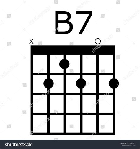 B7 Guitar Chordstab Tabulación Tablatura Gráfico Vector De Stock