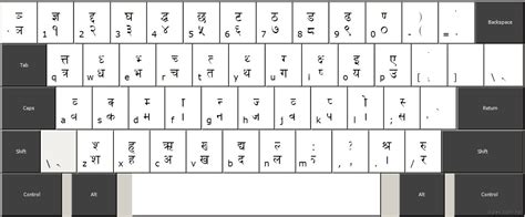 Nepali Font Keyboard Layouts All About Nepali Unicode